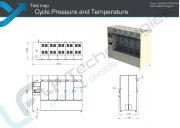 Prufschleife zyklischer Druck Temperatur Berstdruck