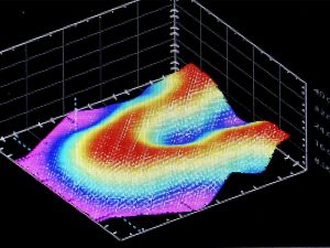 Modelisation 3D d'un élément de production