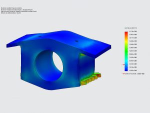 Studio di simulazione della deformazione del materiale