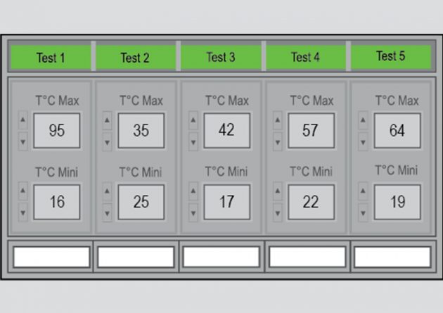 Gamma configurabile